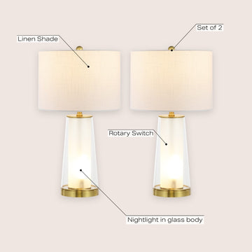 Tryon Modern Minimalist Glass/Iron Nightlight LED Table Lamp - JONATHAN Y